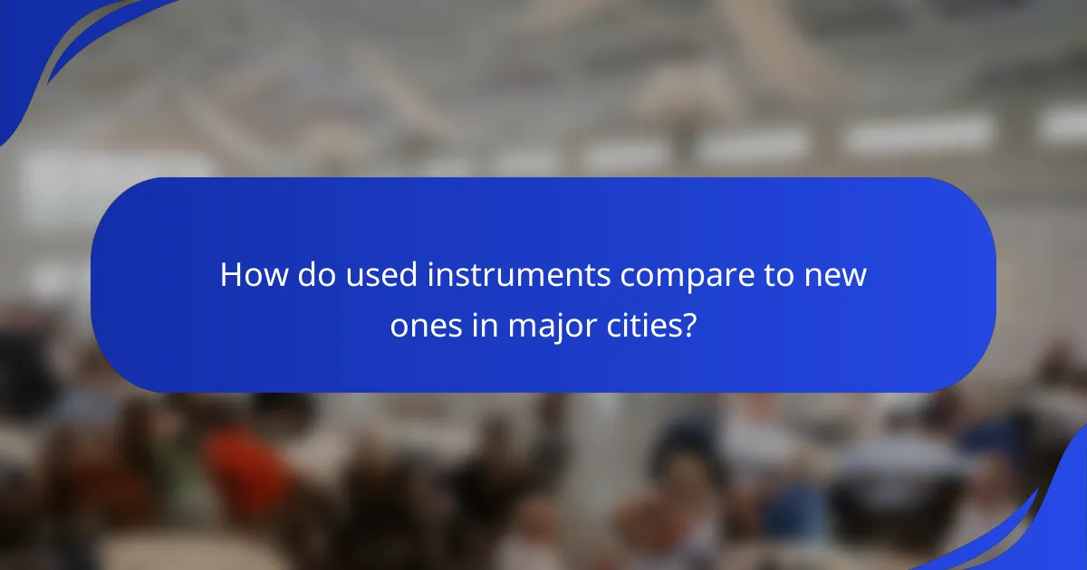How do used instruments compare to new ones in major cities?